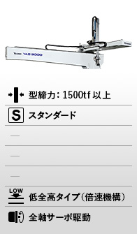 YAⅡ-3000