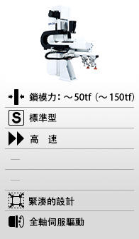 SVR-C50 (插入系統規格)