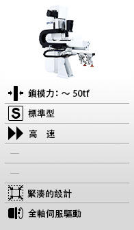 SVR-C50 (冷道料取出規格)