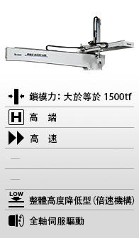 RBⅡ-3000-HS